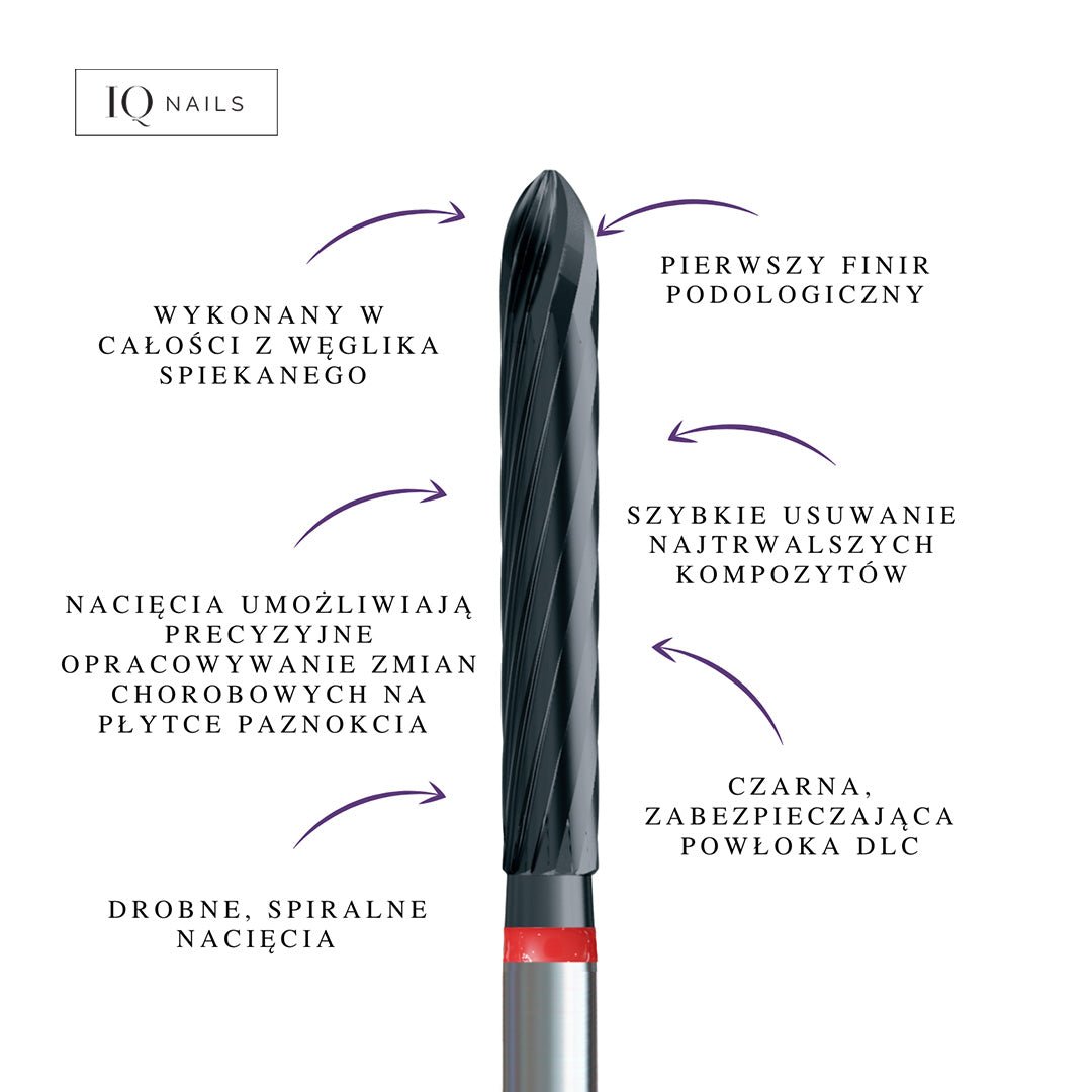 Podiatric Finisher with Black Coating - Gentle Cone Bit by Znany Podolog - iqnails