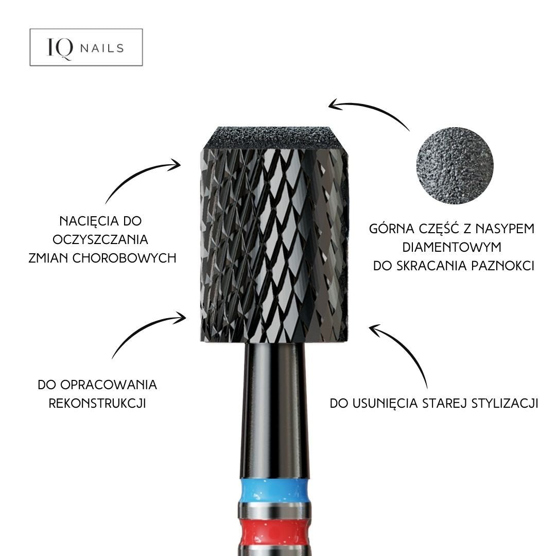 Innovative 4-in-1 Bit by Daniel Abratkiewicz - cylinder. Bit by the Famous Podologist - iqnails