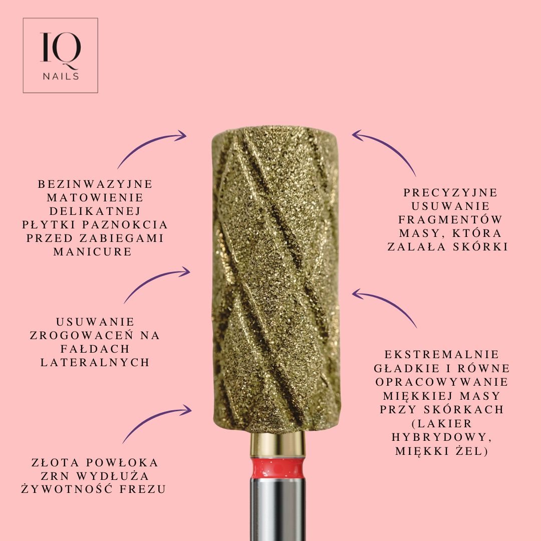 Innovative Like Mandrel bit by Paulina Pastuszak - gentle cylinder - iqnails